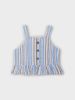 Изображение Топ name it