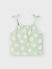 Изображение Топ name it