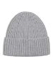 Изображение Шапка Jack & Jones