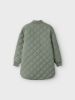 Изображение Куртка name it