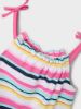 Изображение Топ name it