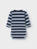 Изображение Боди name it