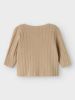 Изображение Кардиган name it