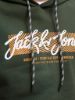 Изображение Джемпер Jack & Jones
