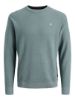 Изображение Свитер Jack & Jones