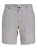 Изображение Шорты Jack & Jones