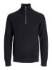 Изображение Свитер Jack & Jones