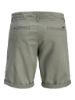Изображение Шорты Jack & Jones