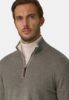 Изображение Свитер Boggi Milano